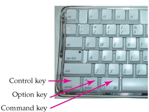 what is control option on a windows keyboard for mac